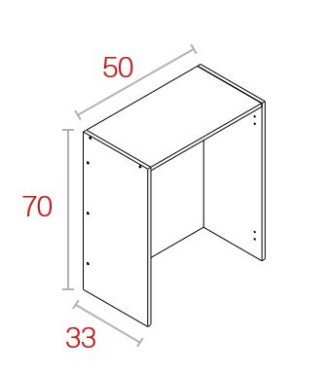 Módulo Escurreplatos 70*50 Blanco