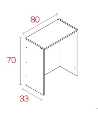 Módulo Escurreplatos 70*80 Blanco