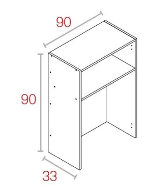 Módulo Escurreplatos 90*90 Blanco